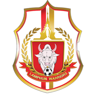 ลำพูน วอริเออร์